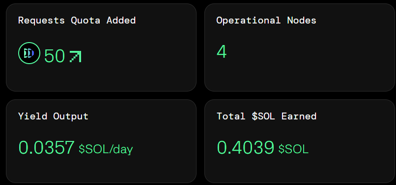 This Node Pays Me $5.63/Day in SOL While I Sleep! 😱 | DDAI is Printing Crypto Daily 💸