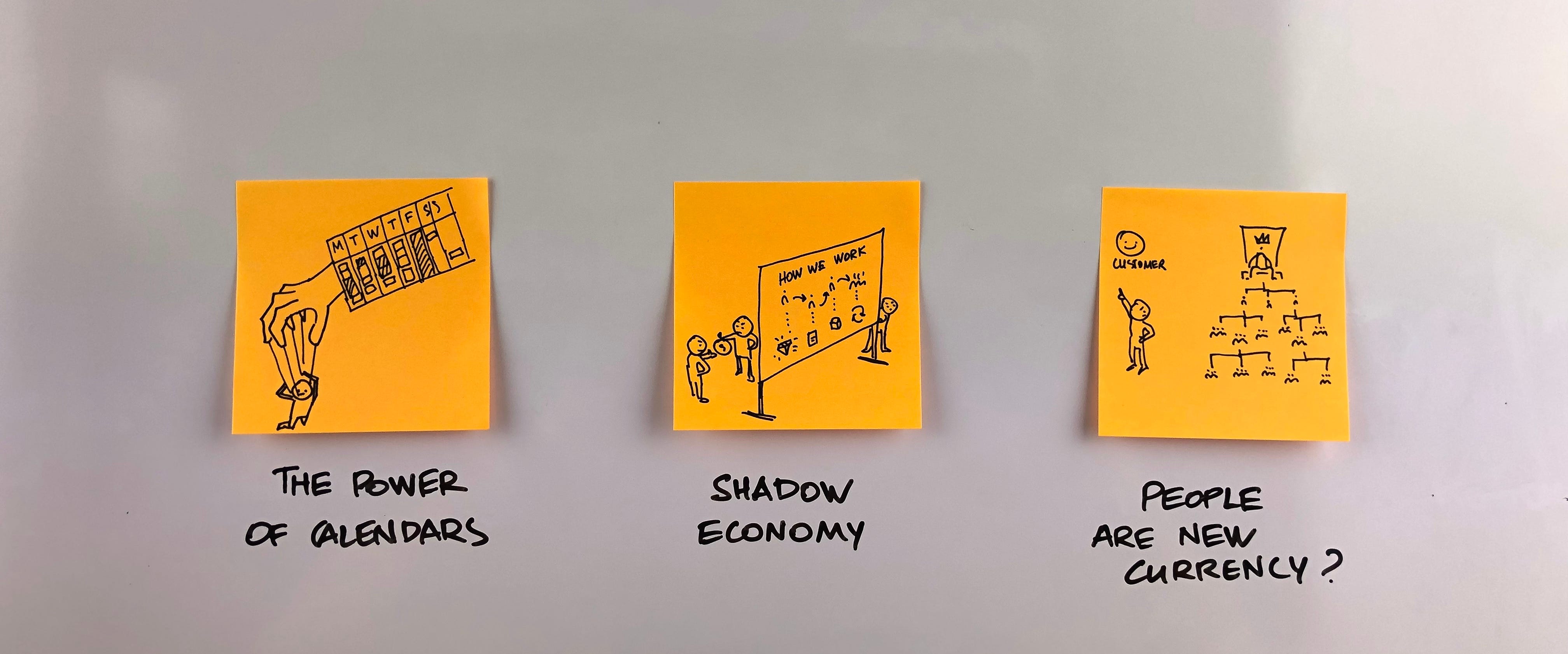 Random agile thoughts — Week 23, 2019, by Yuri Malishenko, Random Agile  Thoughts