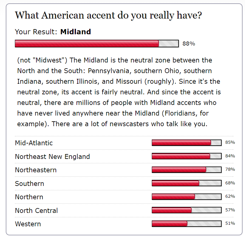 Identify your American accent!. My result is Midland! What is yours… by Kirill Davydov Medium