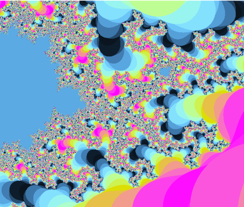 Exploring the Beauty of the Mandelbrot Set with Python and Pygame | by ...