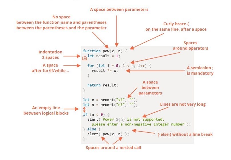 Data type, try-catch - Md Nimur Hasan - Medium