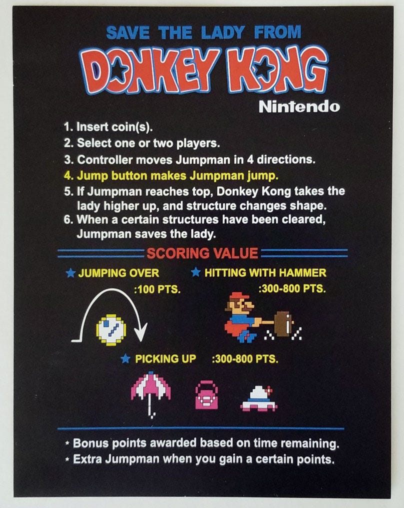 The Lost Level RetroTerminology in Early Arcade Games by David R. Howard Medium