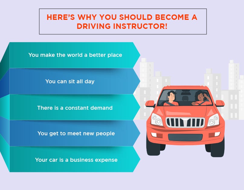 Why YOU should a driving instructor! by Academyofroadsafetymarketing Medium