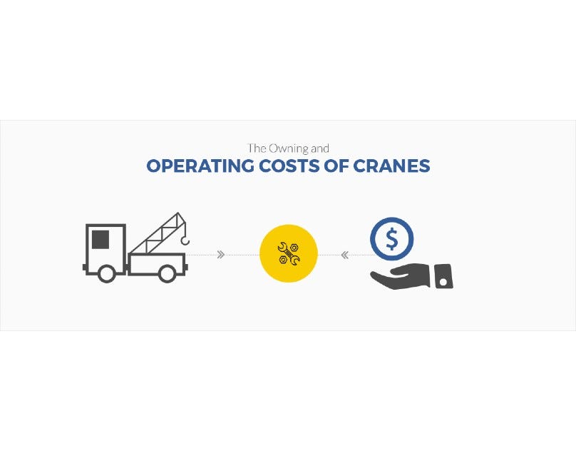 The Associating and Operating Costs of Cranes Trust Capital USA Medium