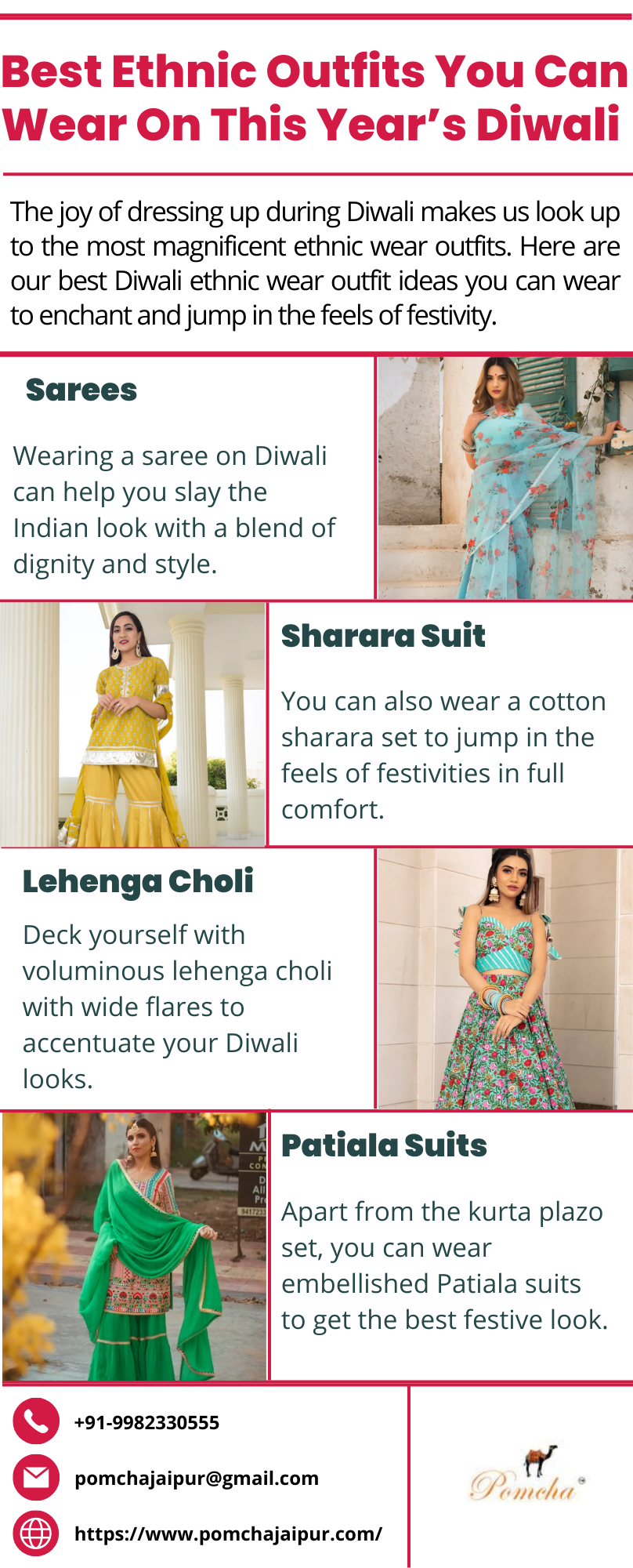 5 Unique Indian Ethnic Wear Styles For Men – Lavender, The Boutique