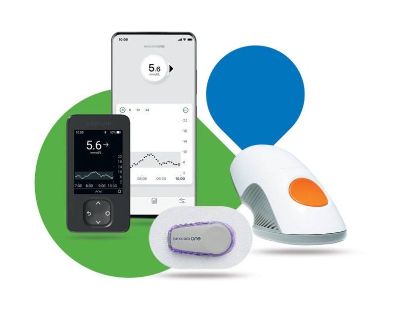 A Comprehensive Guide to Purchasing the G6 DexOnDemand Medium