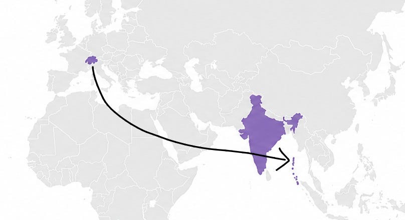 Warum ich den Umzug von der Schweiz nach Indien nicht bereue