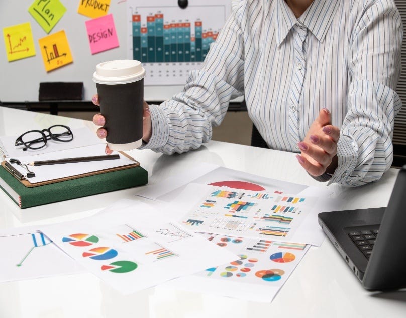 SWOT Analysis in Brand Audits to Find Strengths and Gaps