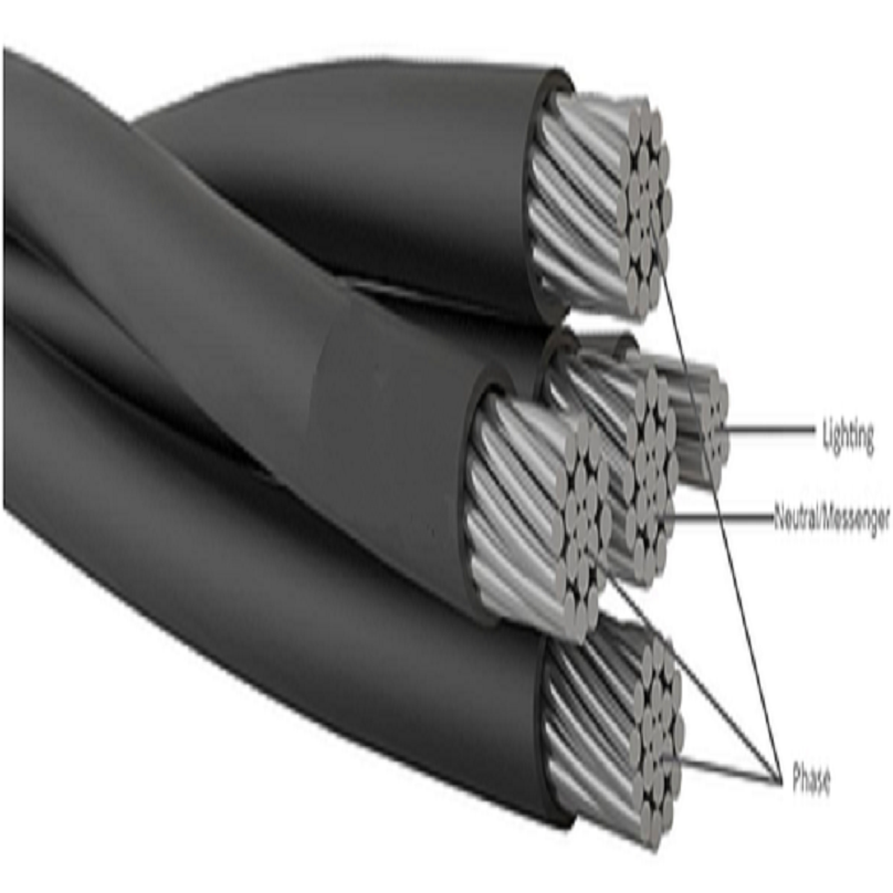 LT Aerial Bunched Cable In India — Advantages — 2023 Suraj Cables Medium