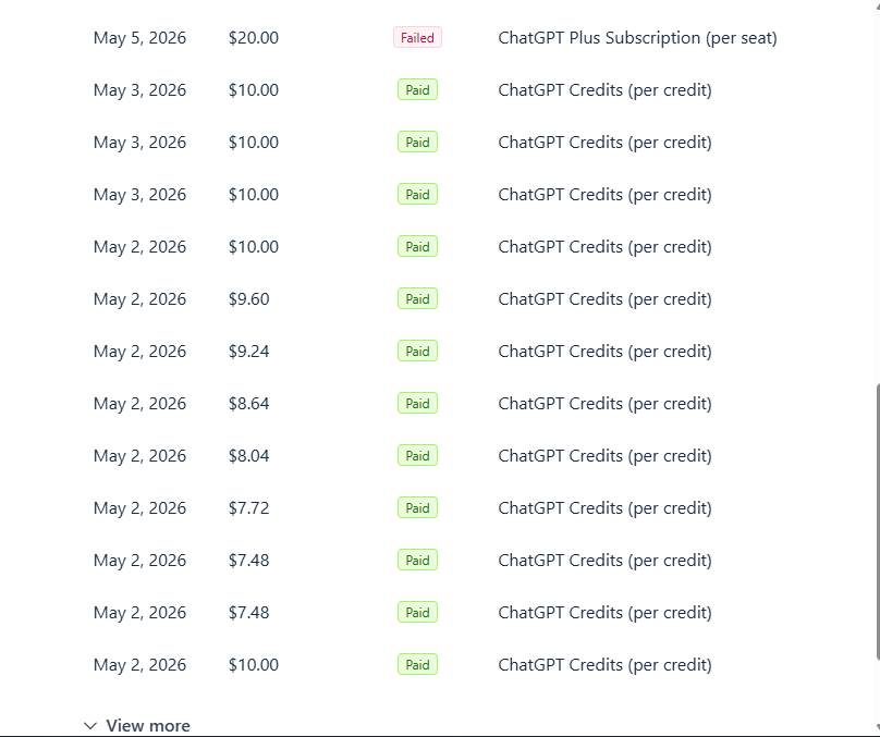 Original screenshot by author, taken from my OpenAI Billing page