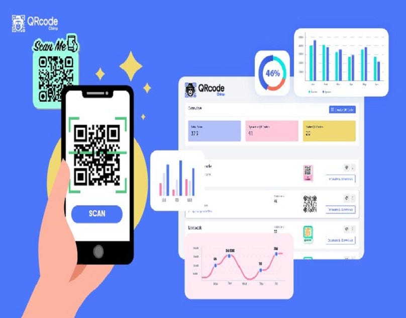 Google Analytics Qr Code Tracking - dynamicard - Medium
