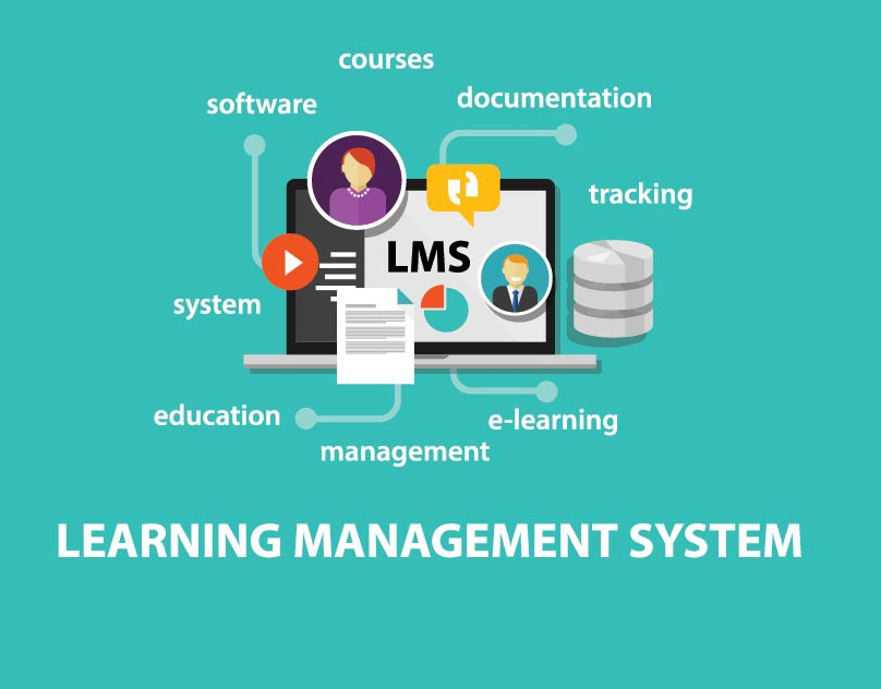 Get Access Integrated Learning Management System Today - King Products ...