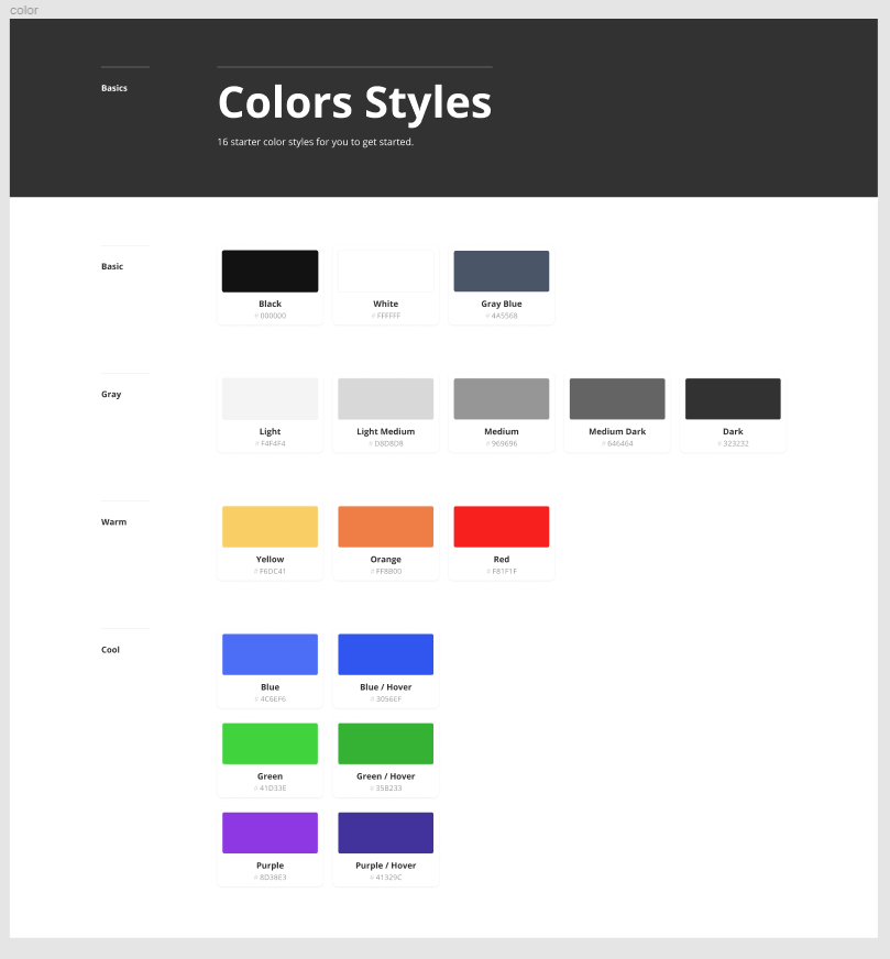 UI/UX: Membuat Design Guideline. Jika mengacu pada prinsip UI/UX, salah ...