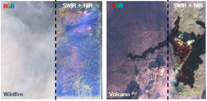 Satellites Can See Invisible Lava Flows and Active Wildfires, But How? (Python) | by Mahyar Aboutalebi, Ph.D. 🎓 | Feb, 2024