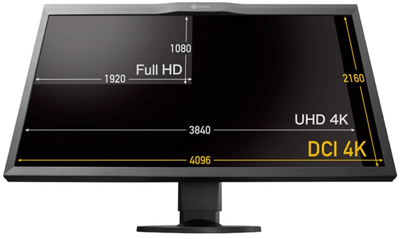 Senhores donos de produtoras: por favor, providenciem monitores Eizo CG318-4K.