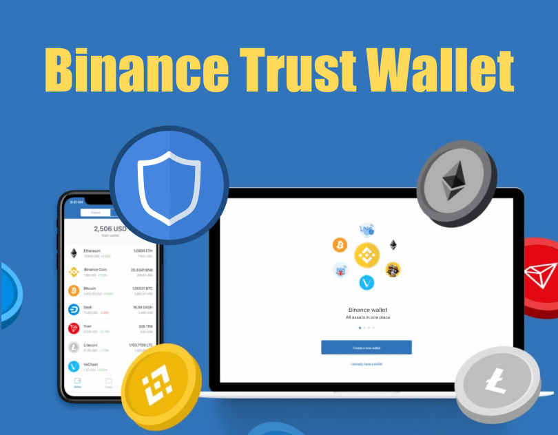 Binance Trust Wallet A Comprehensive Guide Coinmonks