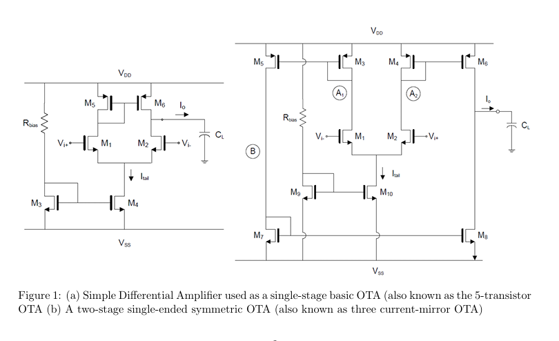 Analog IC Design Projects in Cadence: A Comprehensive Overview