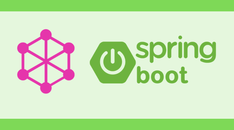 Graphql Spring Graphql Java Tutorial Graphql Api Graphql Spring