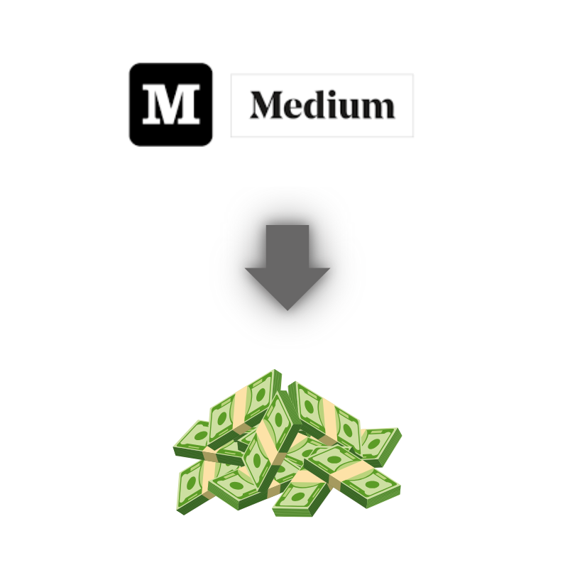 How to make money on Medium? (In depth guide for beginners) by Evolve
