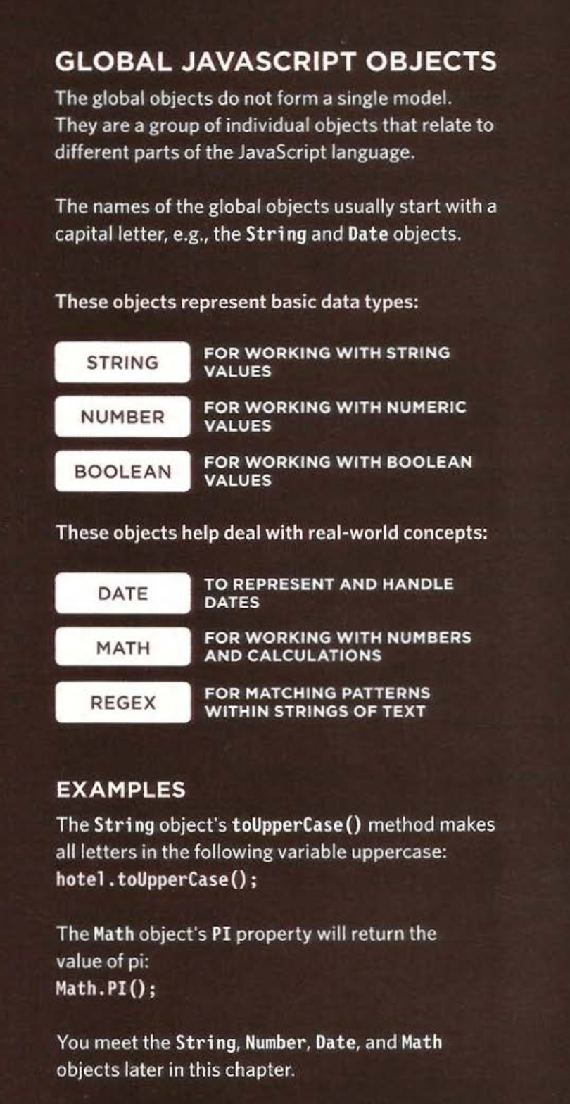 JAVASCRIPT = 6 DATA TYPES. Still on the wonderful book by Duckett… | by ...