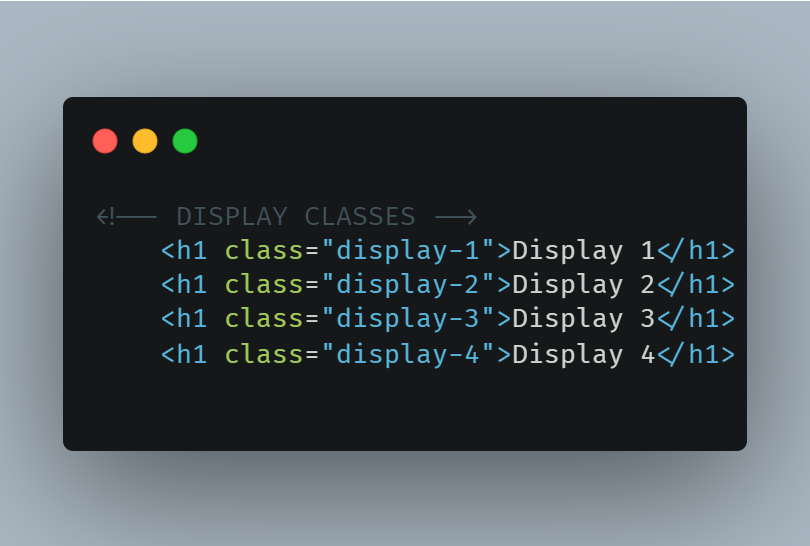 Let’s Learn Bootstrap Together Akbar Sheikh Medium