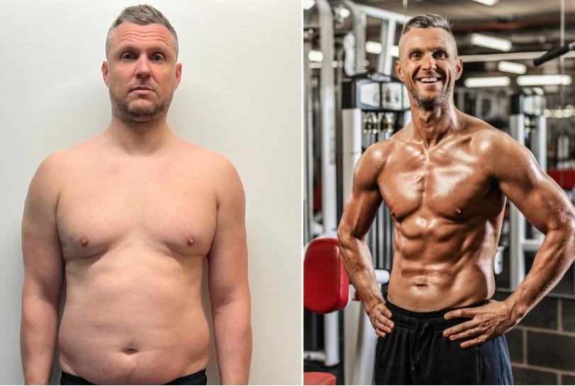 How To Lose Weight Step by Step Guide For Beginners by AbdulFitness Medium