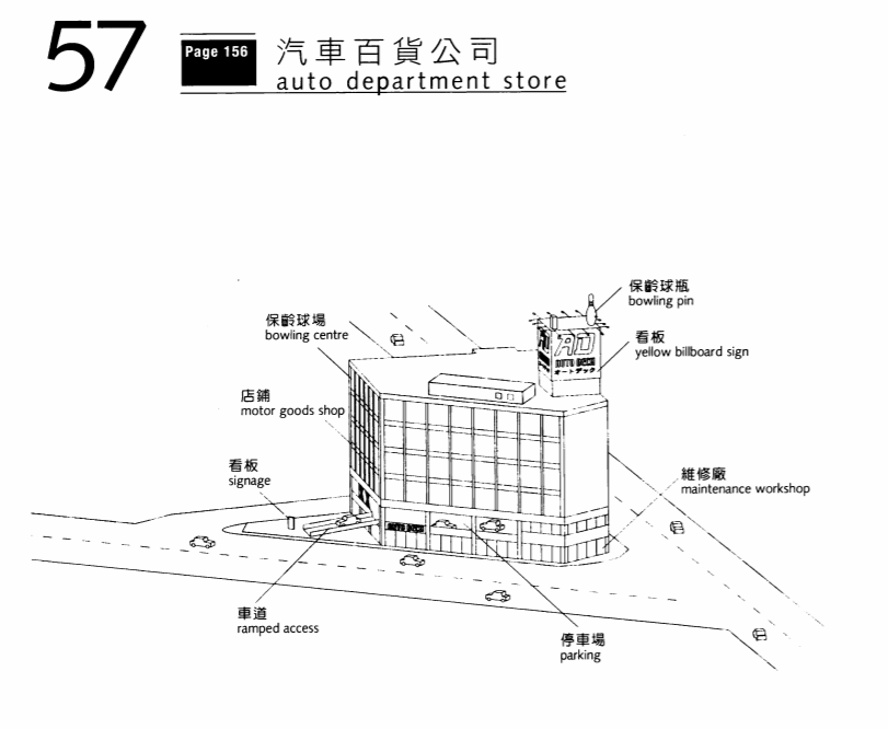 Assessment Task 2A: Drawing/Notation Made in Tokyo | by DAVID-LIANG-3044017  | Medium