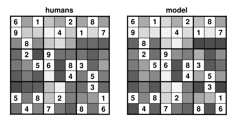 Sudoku Mine - Fácil 