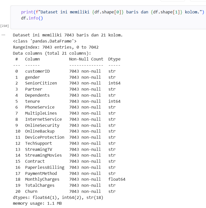 Penerapan Data Mining untuk Prediksi Customer Churn Menggunakan Metode Naive Bayes dan Decision…