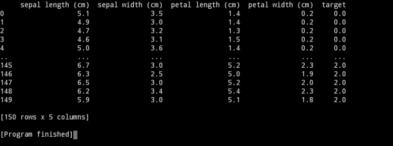 How to craft a Neural Network in Python | by Mario Henrique | Medium