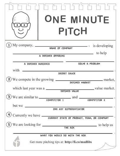 Sales pitch template.