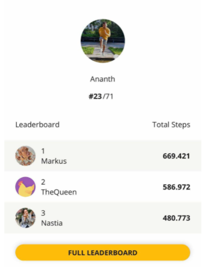 Snapshot - Leaderboard