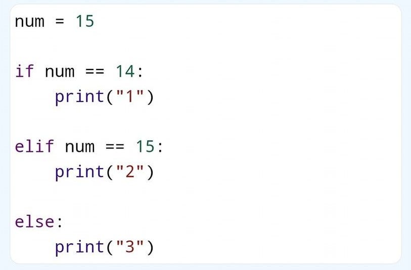 Python Basics: The Starting Point | by Gitanjali | CodeX | Medium