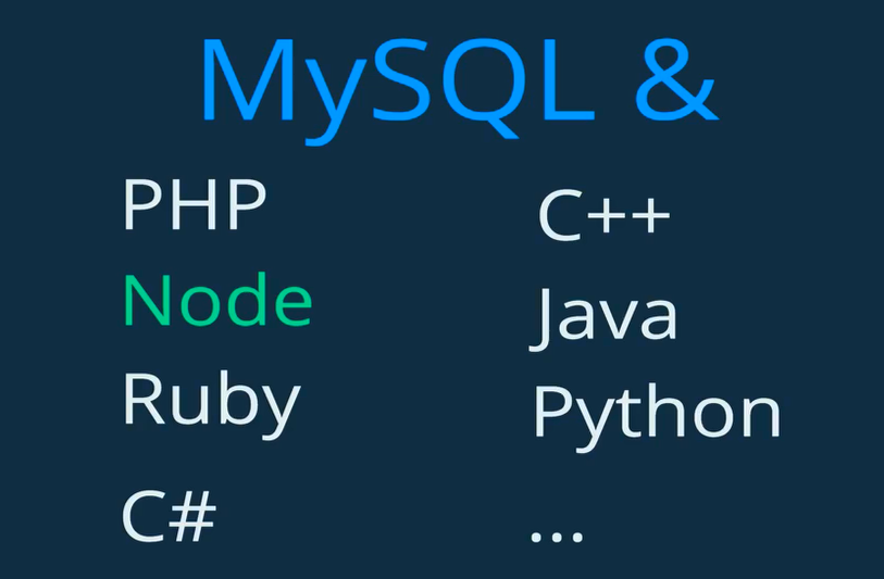 Combining Node.js With MySQL -Part 1 | by dhvani sheth | Medium