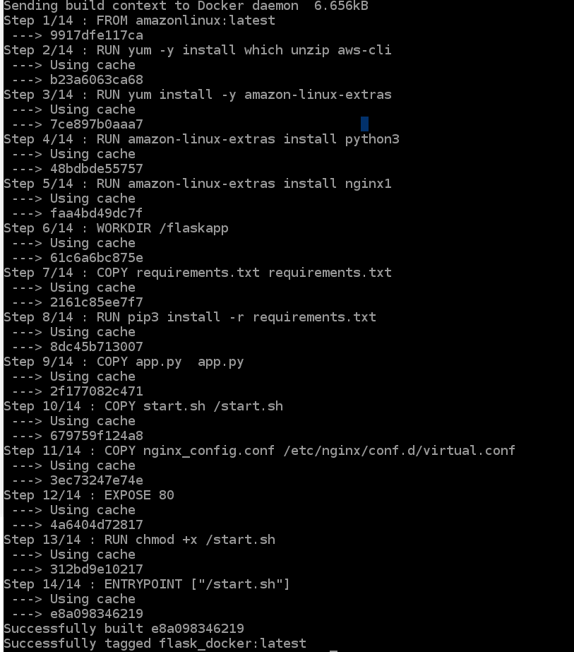 Running Flask Apps using Gunicorn +NGINX+Docker in AWS EC2 by Dinesh Shankar Medium