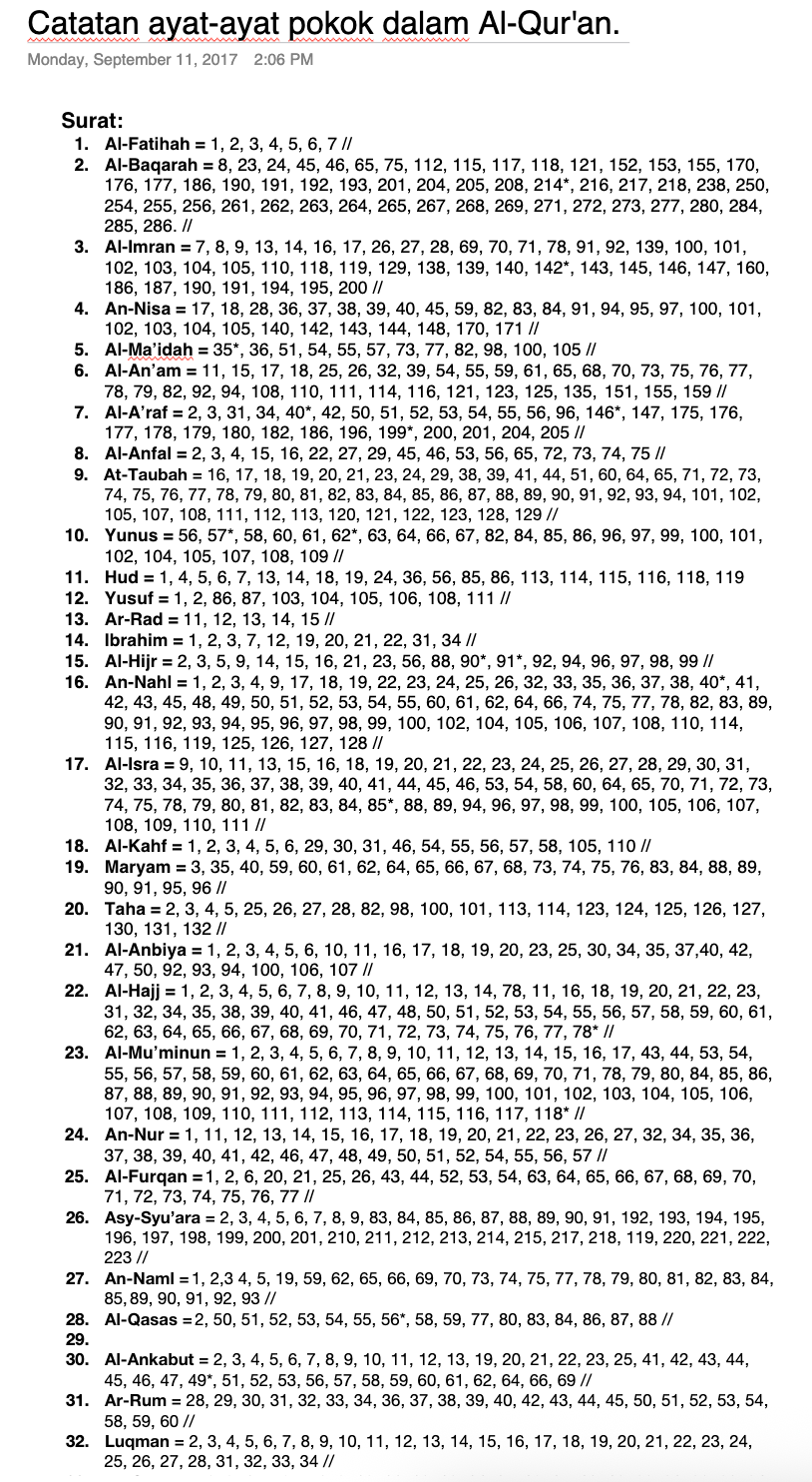 Apa sebenarnya isi dari Al-Qur’an?