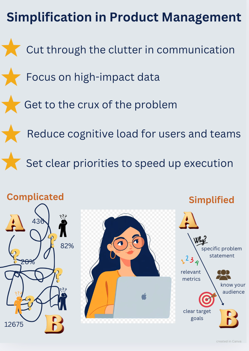 The Underrated Superpower of Product Managers: Simplification | by ...