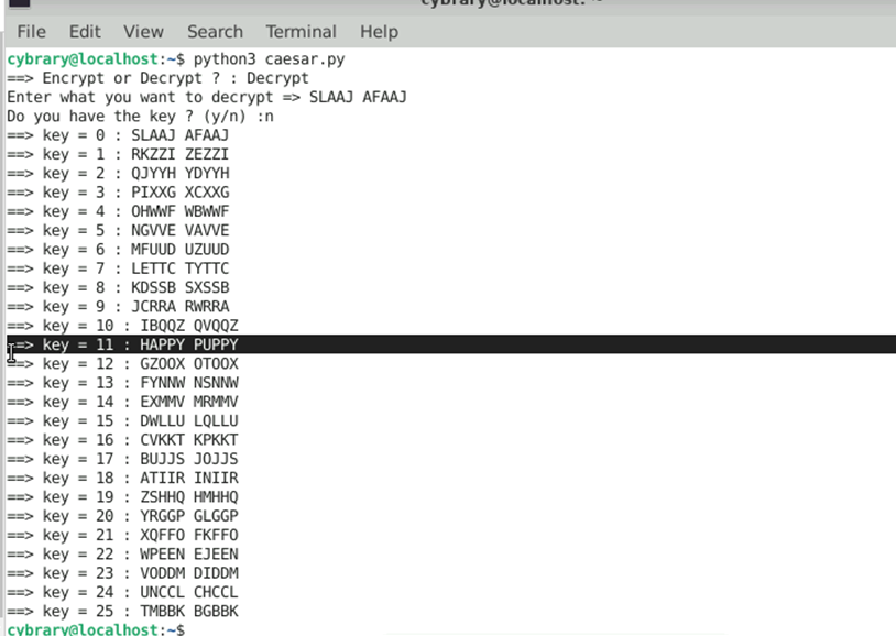 Simple Cryptographic Functions. What its Cryptography? | by Luthfi ...
