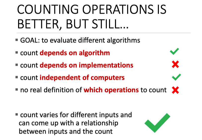 Program Efficiency analysis | MIT 6.00.1 | Py-blog