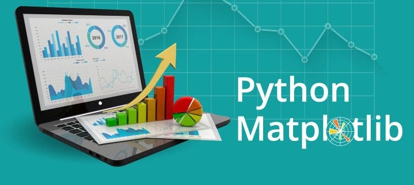 Working on Graphs With Matplotlib | Reet Joshi