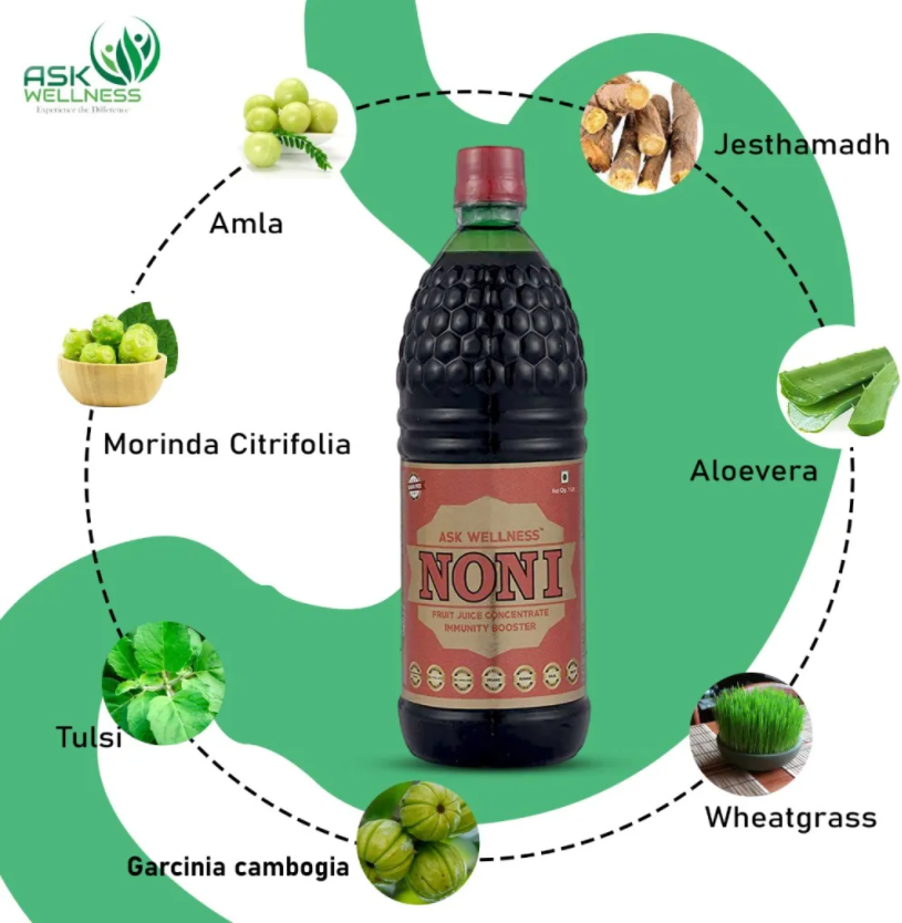 Noni Juice — Ask Wellness. NONI JUICE BENEFITS by Akshaykeswani Medium