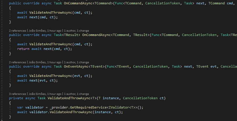 Validation with Mediator Pipelines in ASP.NET Core Applications | by ...