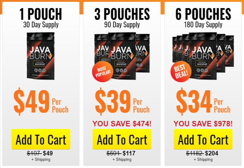 Java Burn Reviews — Does It Work Or Legit? by Java Burn Medium