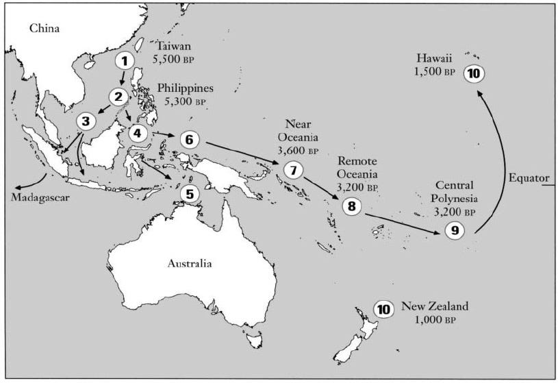 Gambar 1. Jalur kolonisasi Bangsa Austronesia di wilayah Pasifik (Sumber: Gray & Jordan 2000).