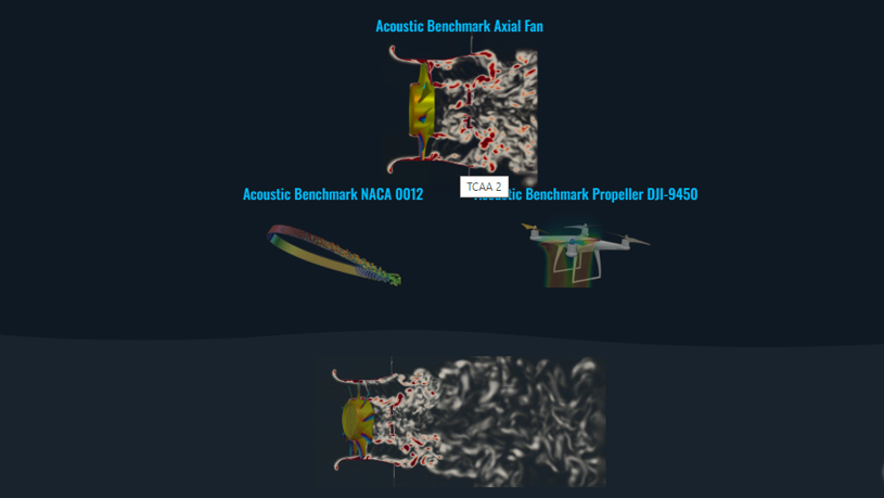 How CAA Simulation is Revolutionizing Engineering Design and Analysis