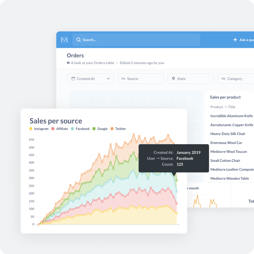 metabase.com