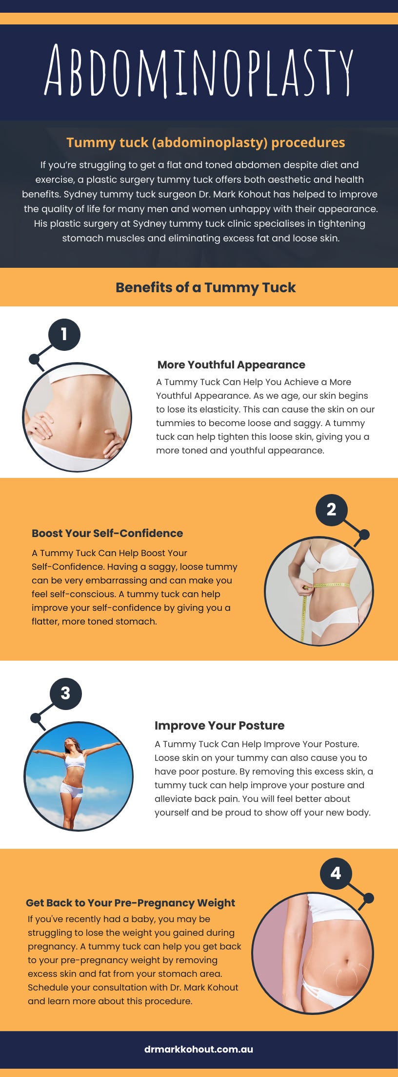 Tummy Tuck Cost Australia. Abdominoplasty Surgery Discover The… by Dr mark kohout Medium