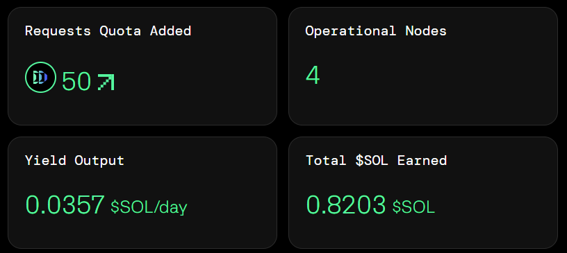 I’m Now Earning Daily in $SOL with DDAI — And You Can Sign Up for FREE 💸