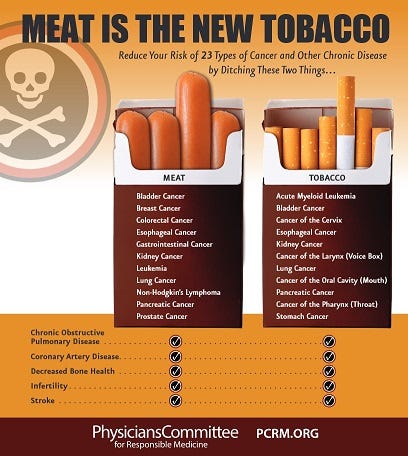 meat is the new tobacco The Protein Myth. There is an antiquated misconception… | by Jesse J.  Jacoby