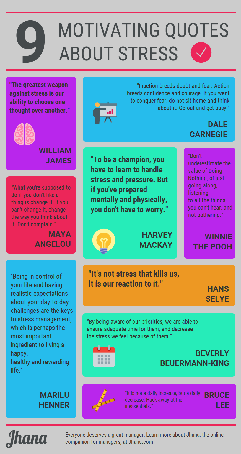 Infographic] 9 Motivating Quotes About Stress Management | by ...